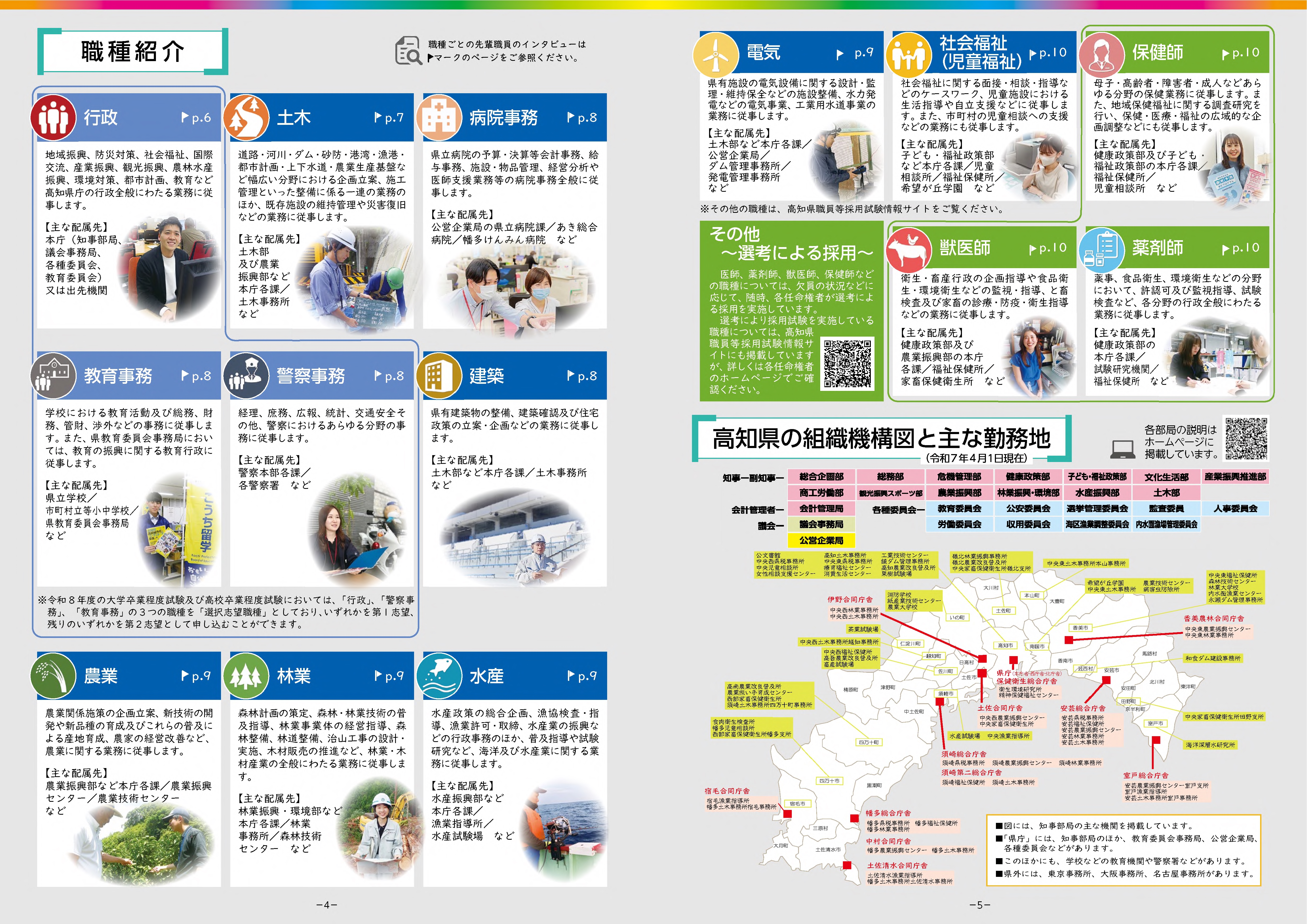 令和8年度高知県職員採用案内パンフレット45