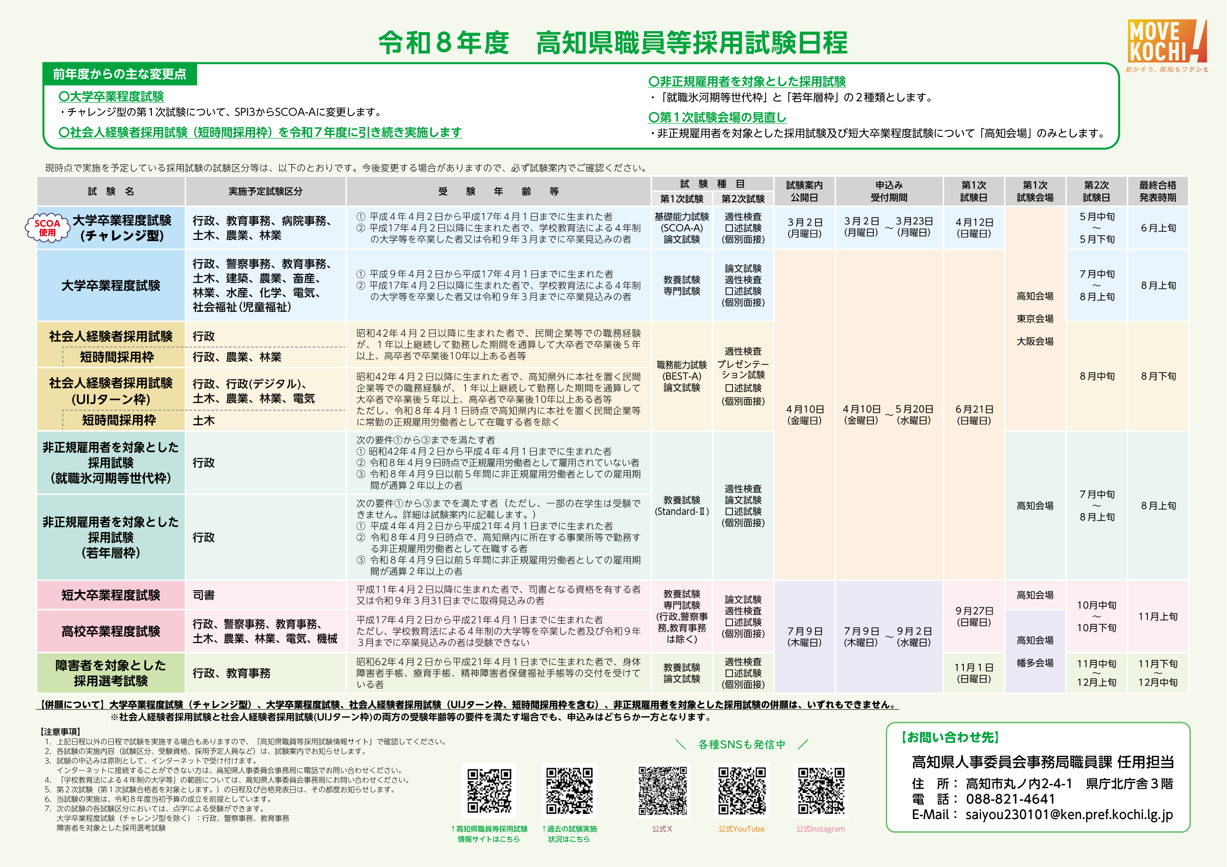 令和8年度高知県職員採用案内リーフレット2
