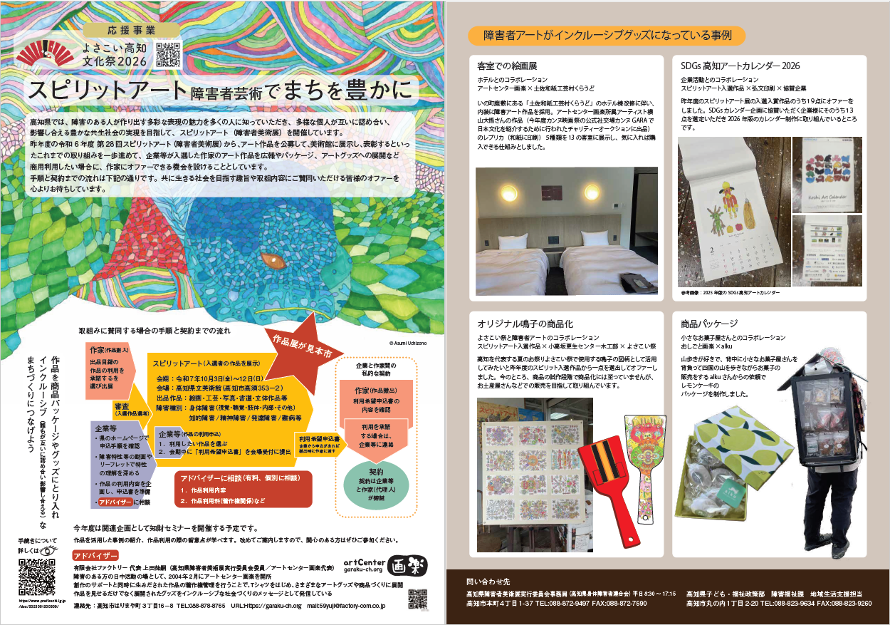 作品二次利用
