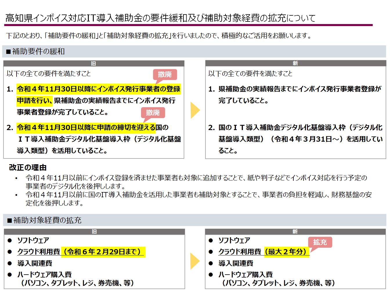 インボイス補助金要件緩和検討資料（シンプル版