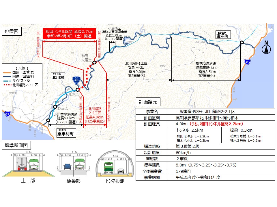 北川道路2-2工区　位置図