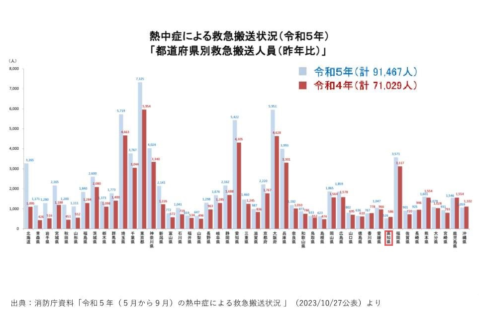 無題2