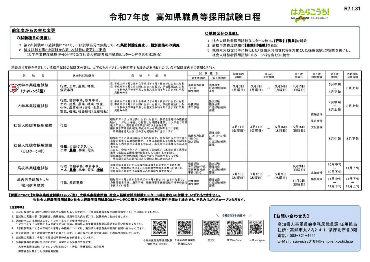 R7試験日程