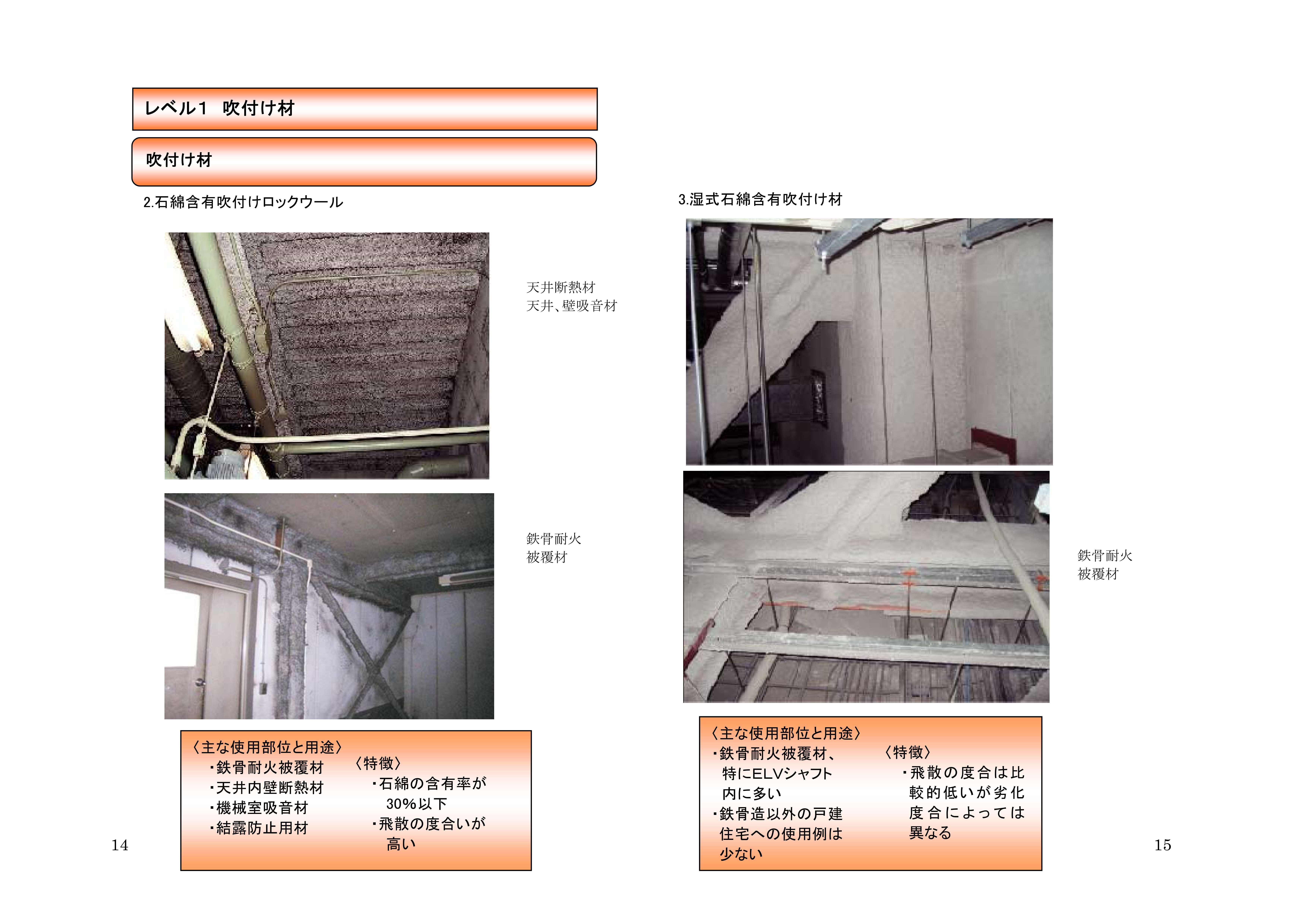 石綿含有吹付けロックウール