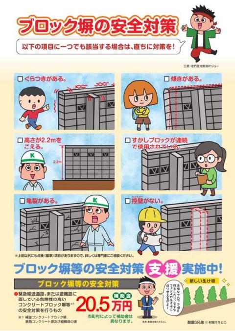 ブロック塀点検表