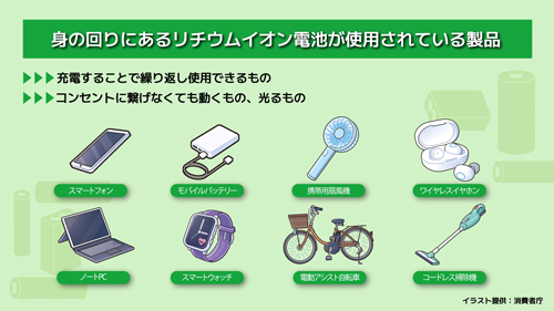 身の回りにある使用製品(環境省HP) 身の回りにある使用製品(環境省HP)