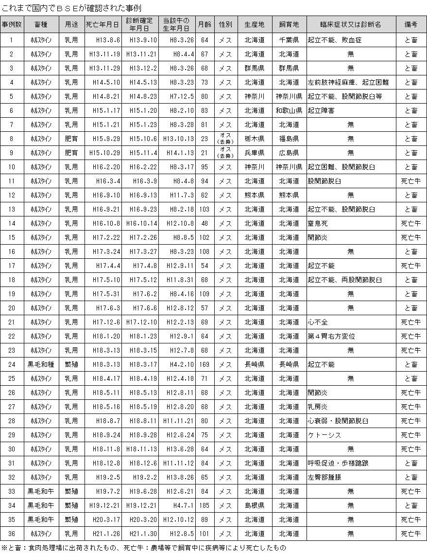 2012121100116_www_pref_kochi_lg_jp_uploaded_image_22352.jpg