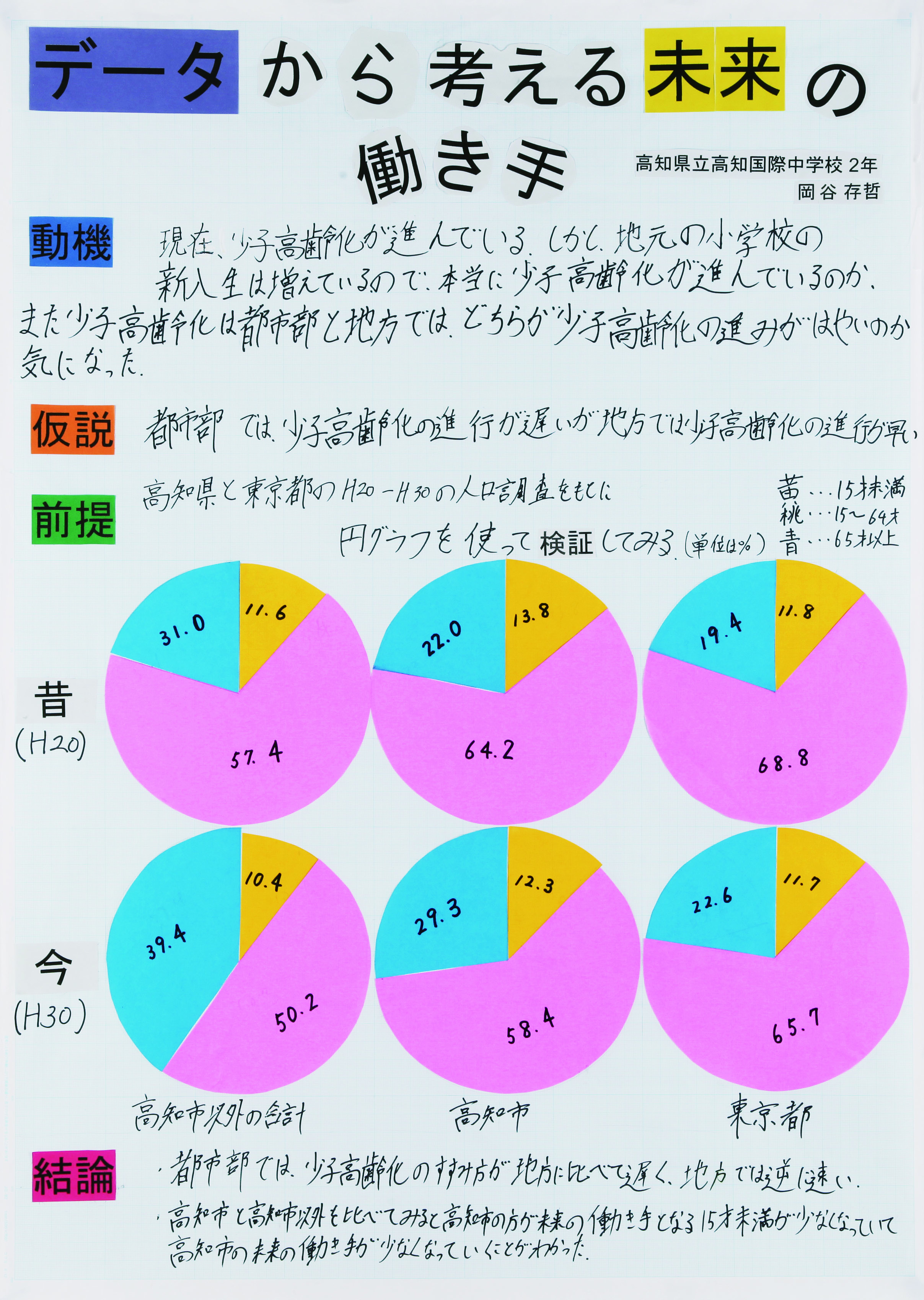 国際中2年_岡谷存哲