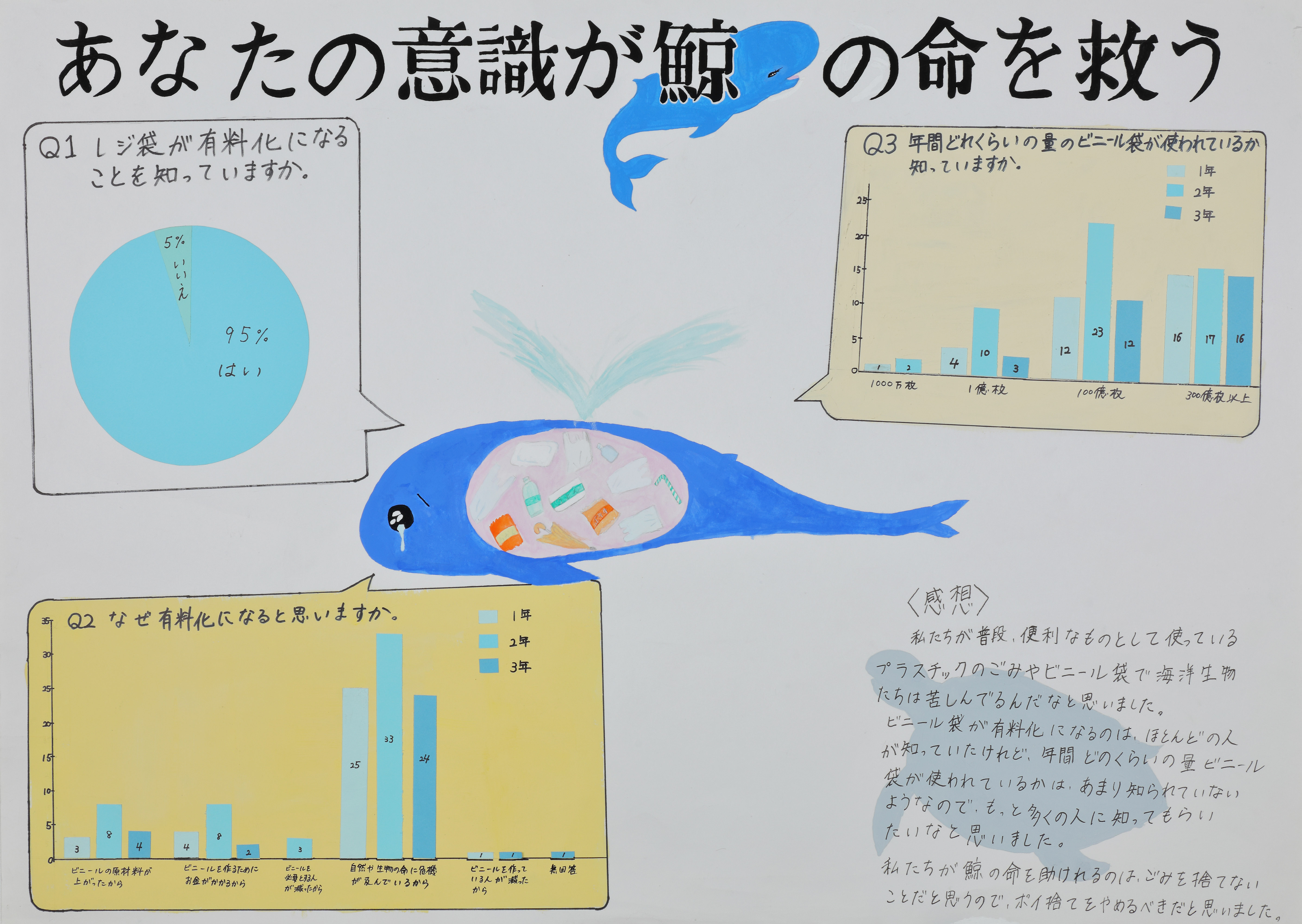 片島中学校３年＿餘舛美羽