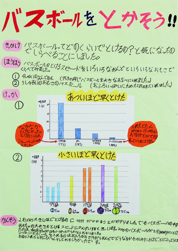 1-9doryokusyou_yoshimura