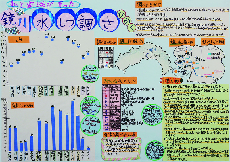 2-08_tamura