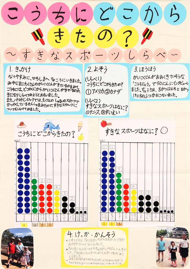 gurakonR6-1-8