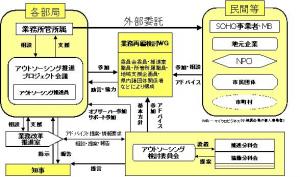 2010033101092_www_pref_kochi_lg_jp_uploaded_image_11055.jpg