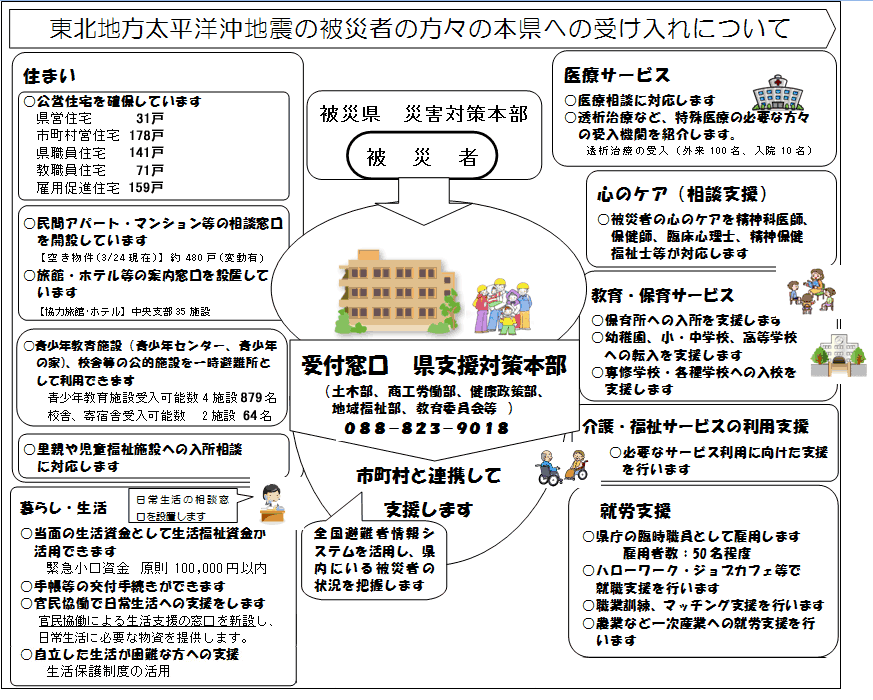 2014021900483_www_pref_kochi_lg_jp_uploaded_image_16264.gif