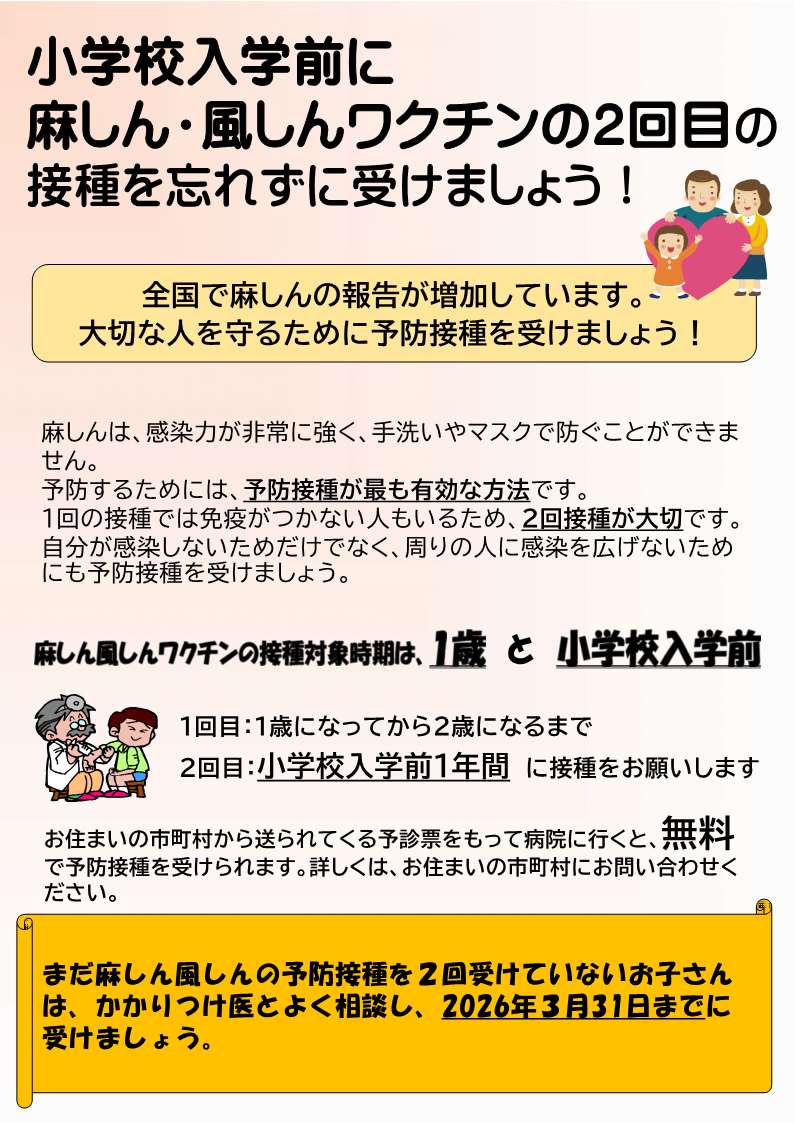 Ｒ７チラシ(表)