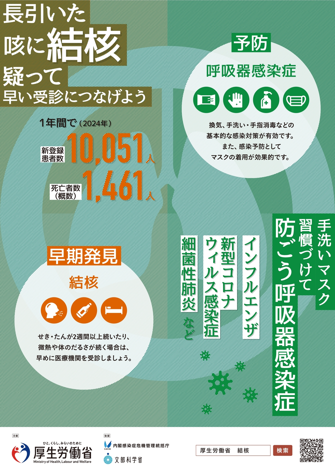 令和７年度結核・呼吸器感染症予防週間ポスター