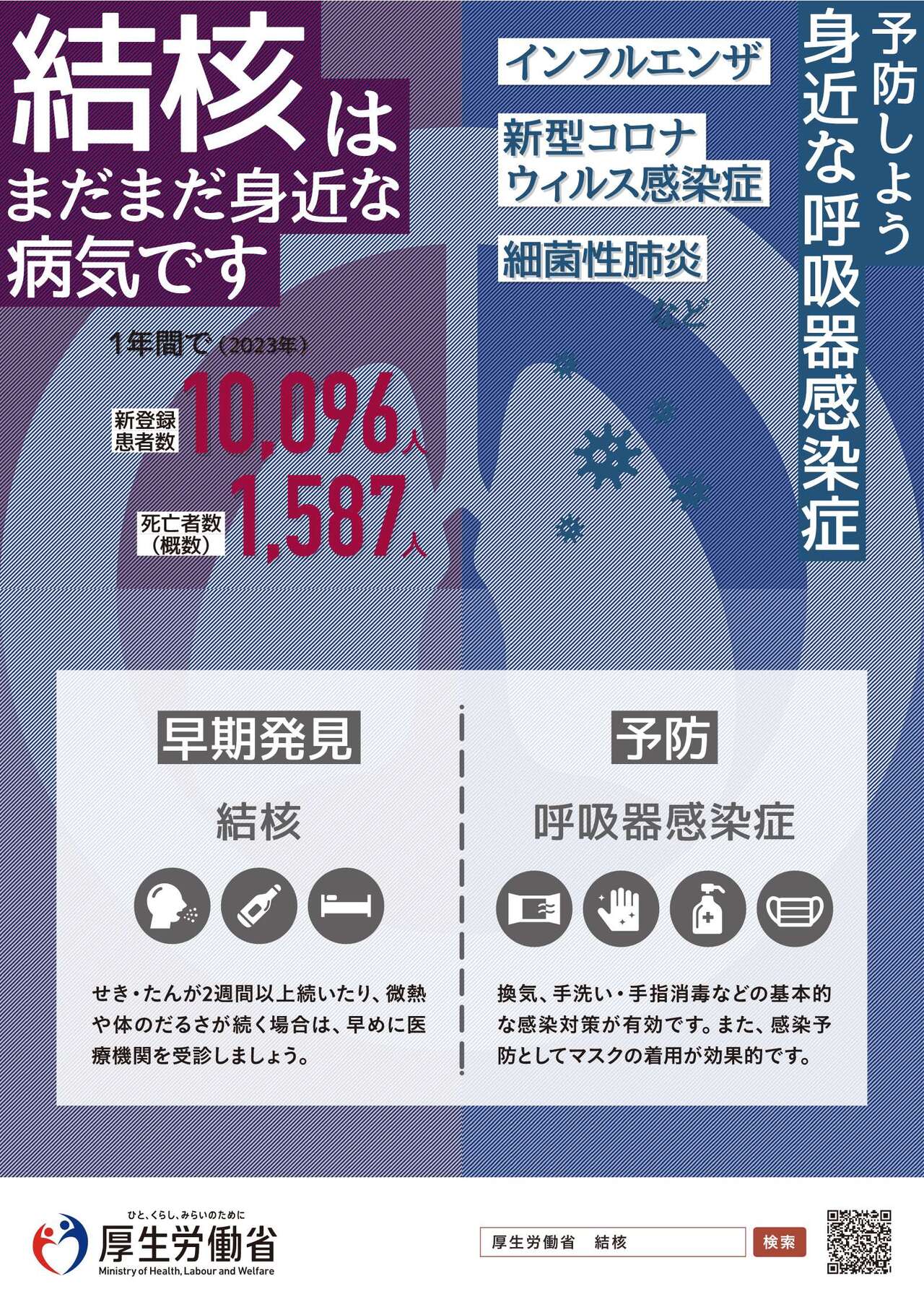 令和6年度結核・呼吸器感染症予防週間ポスター