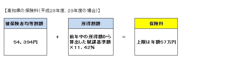 4-1無題