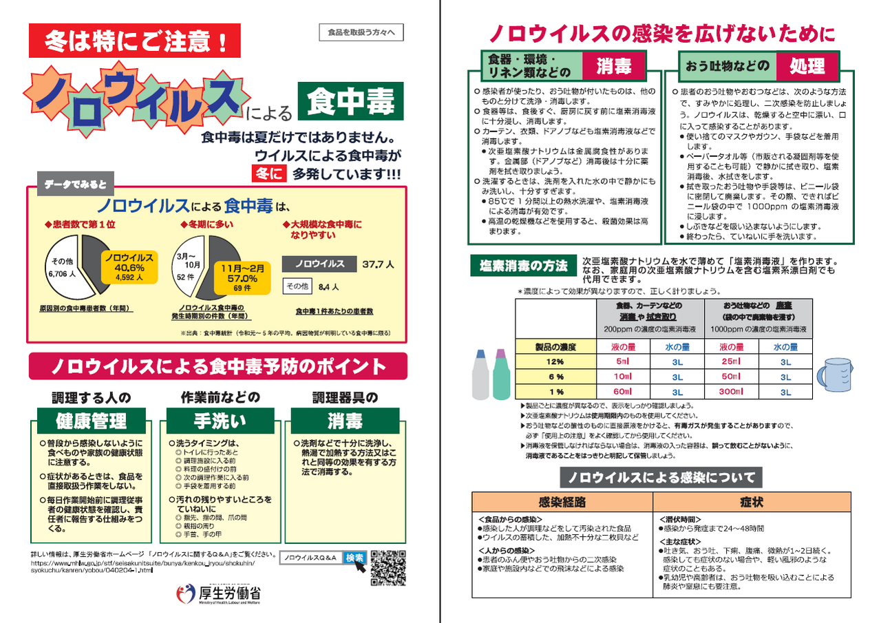 ﾉﾛｳｲﾙｽ食中毒予防啓発ﾁﾗｼ