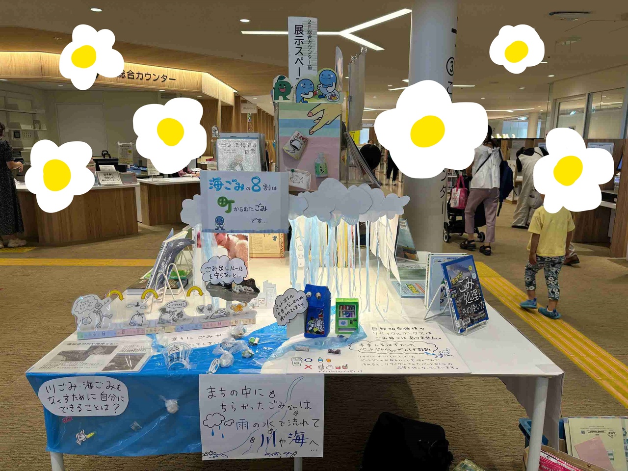 連携展示 (2) 連携展示 (2)