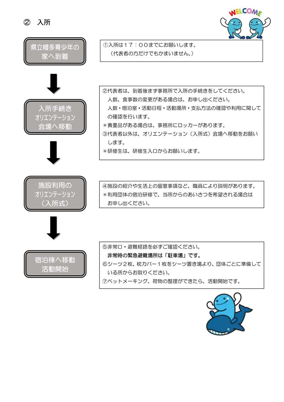 入所から退所、支払方法_1